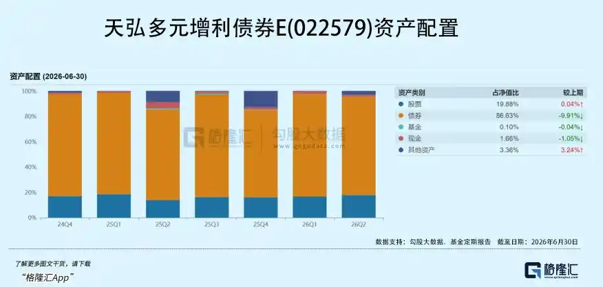 红利指数