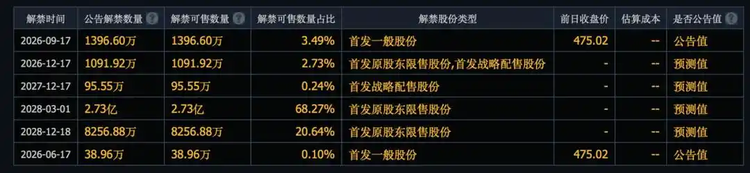 国产GPU