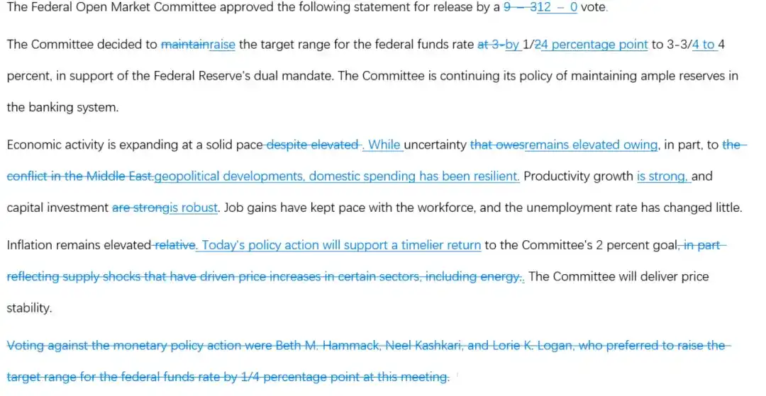 中金：美联储用鹰派加息重塑公信力