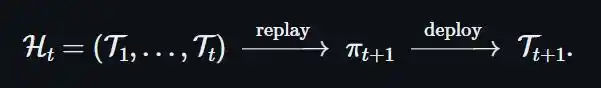 DeepMind