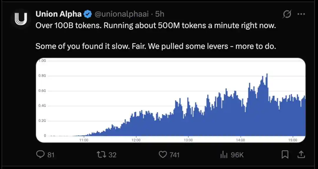 Union Alpha