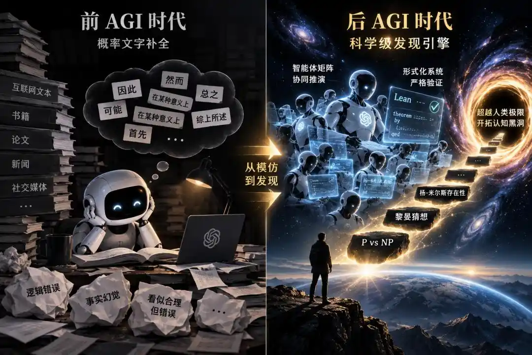 纳维尔-斯托克斯方程