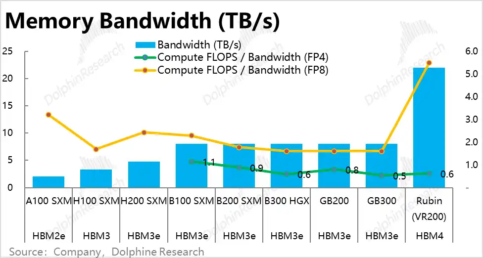 HBM