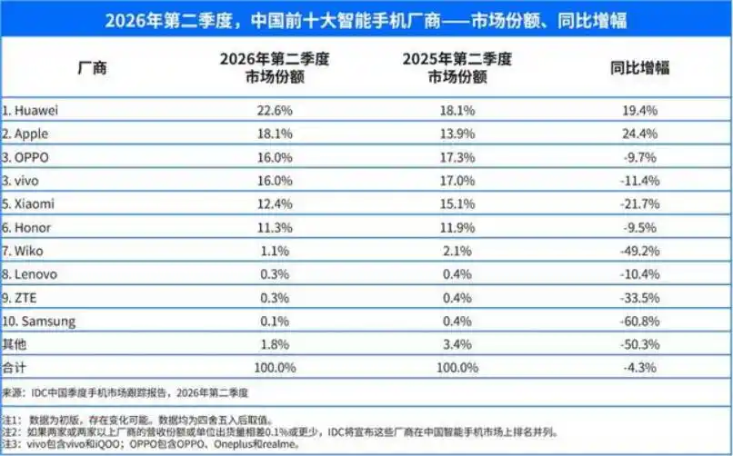 努比亚