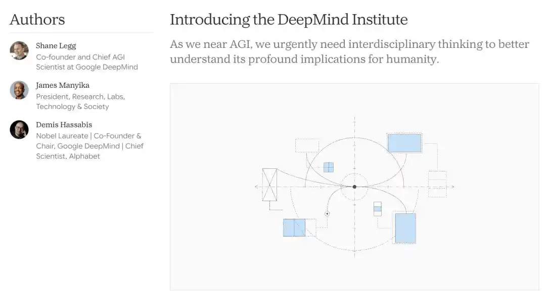DeepMind