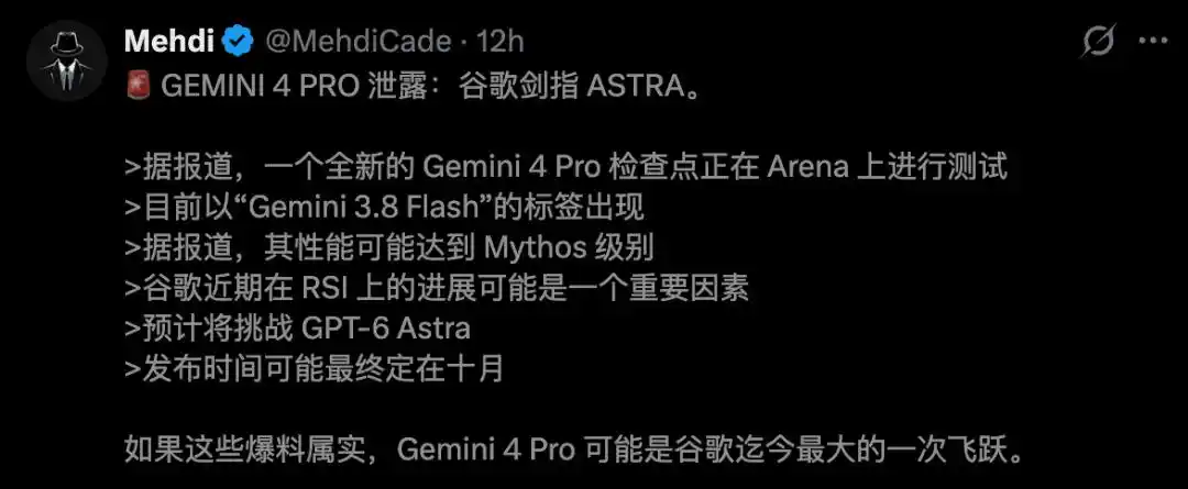 RSI