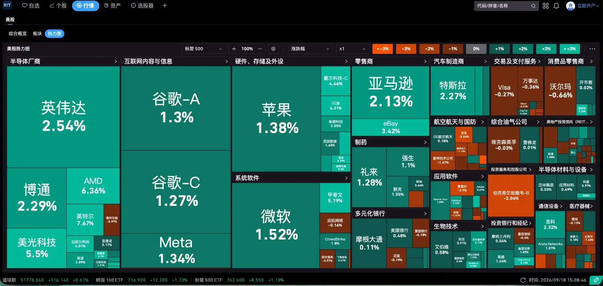半导体