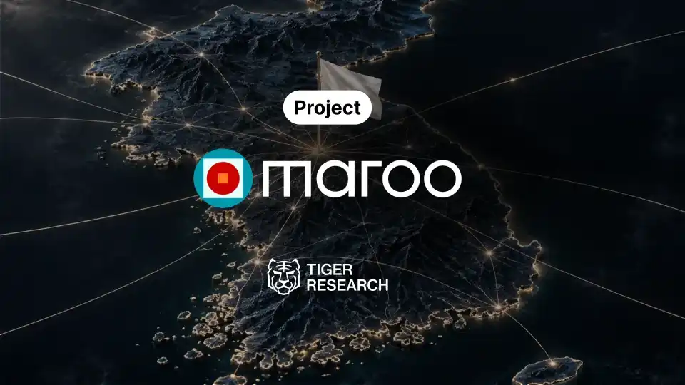 Maroo,韩元,韩国金融