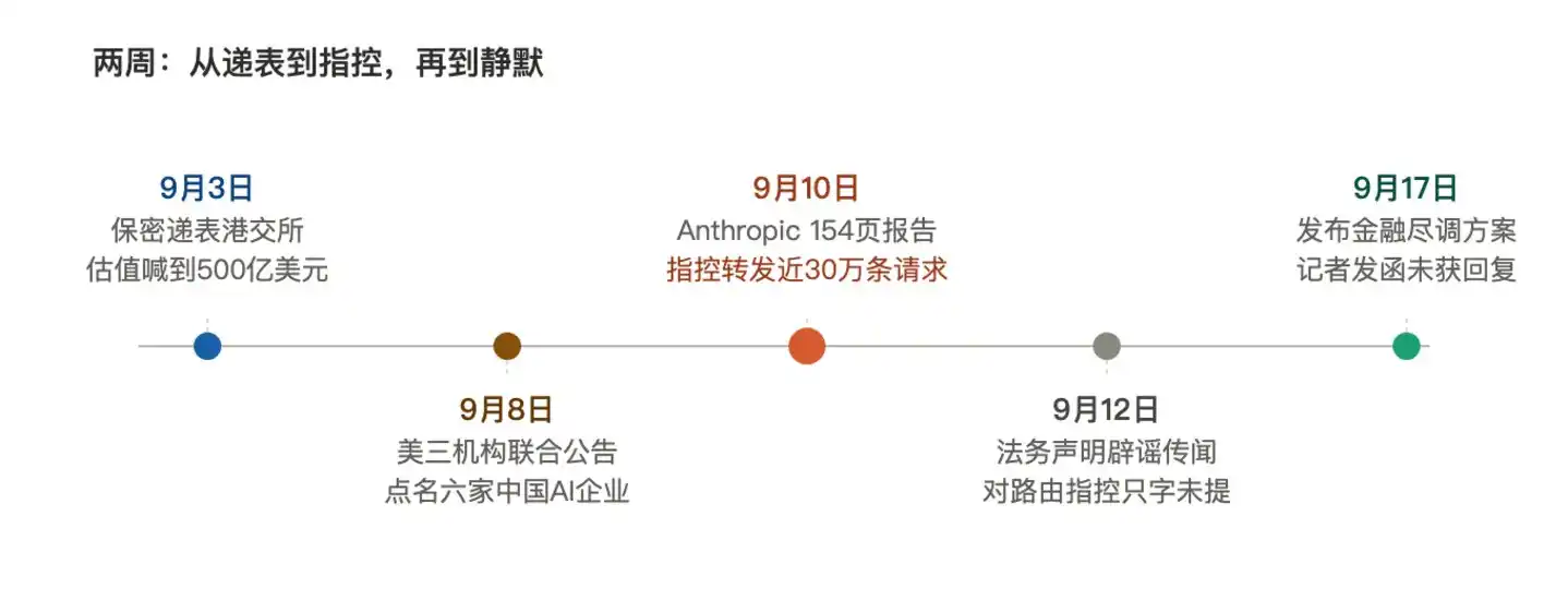 月之暗面