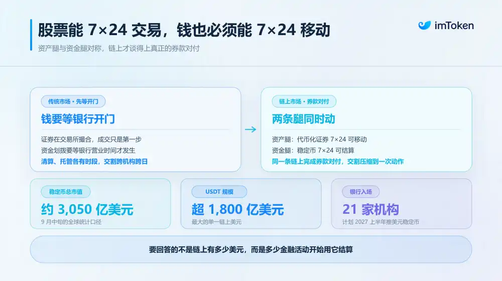 高盛