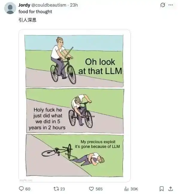 索尼