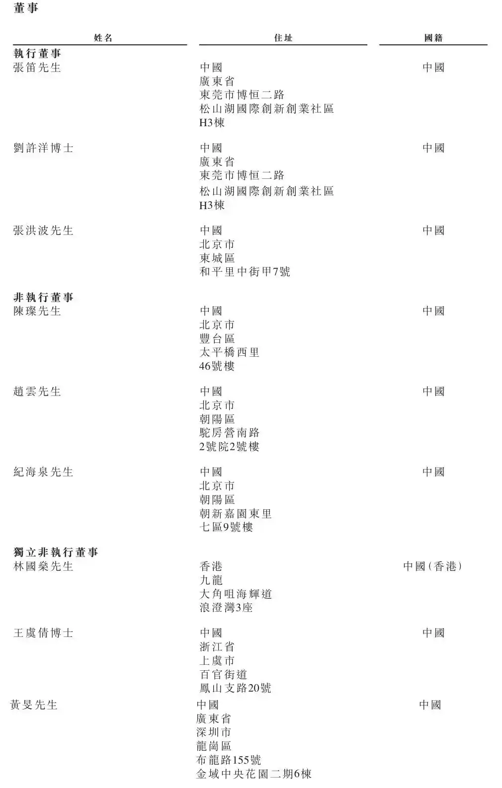 本末动力