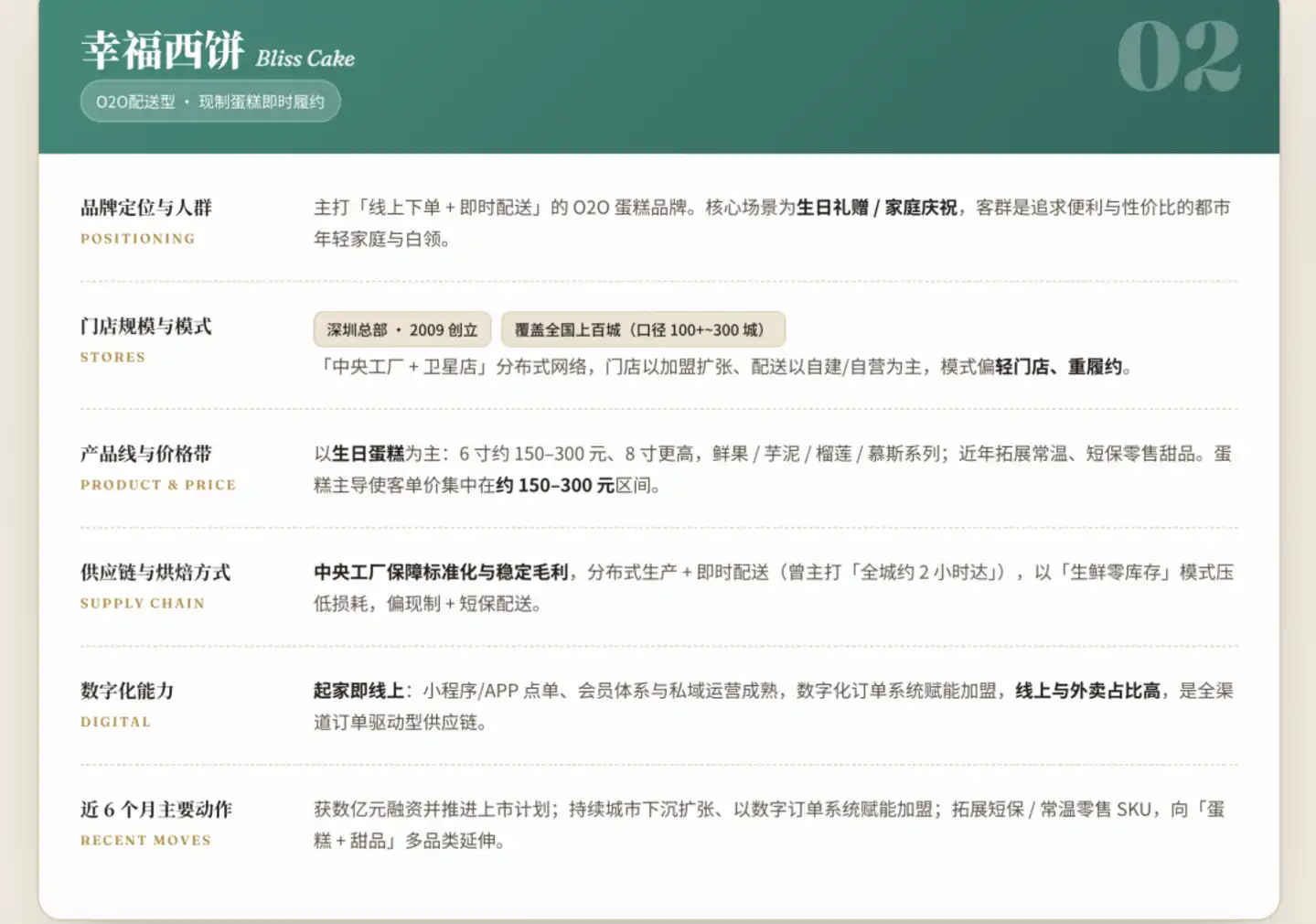 豆包工作