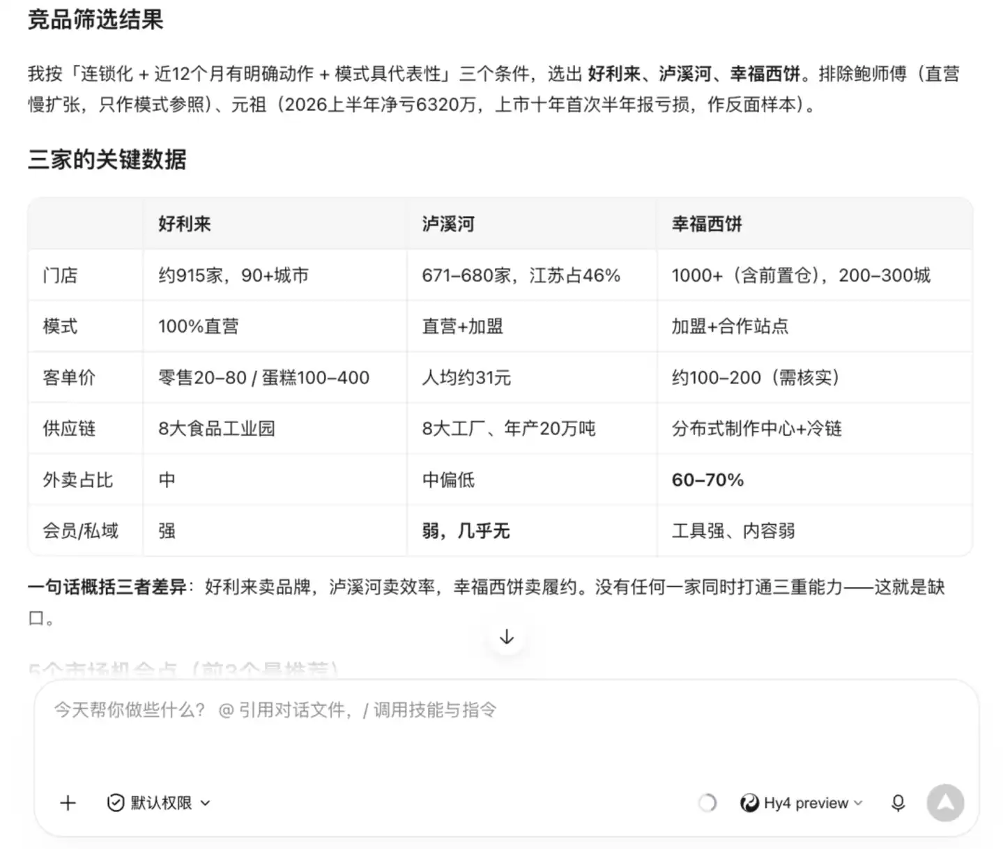 豆包工作