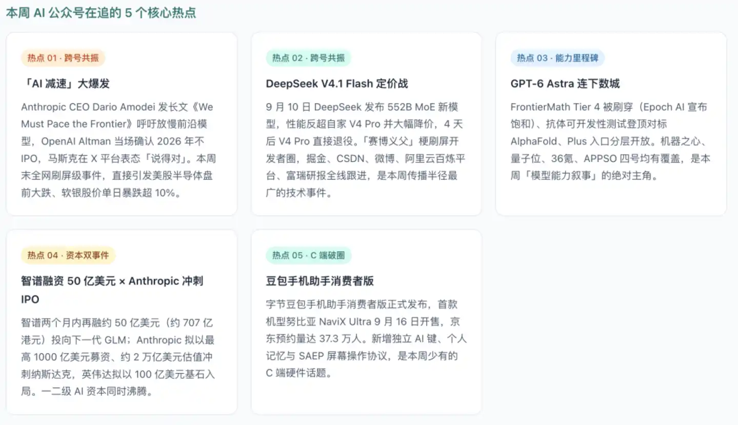 豆包工作