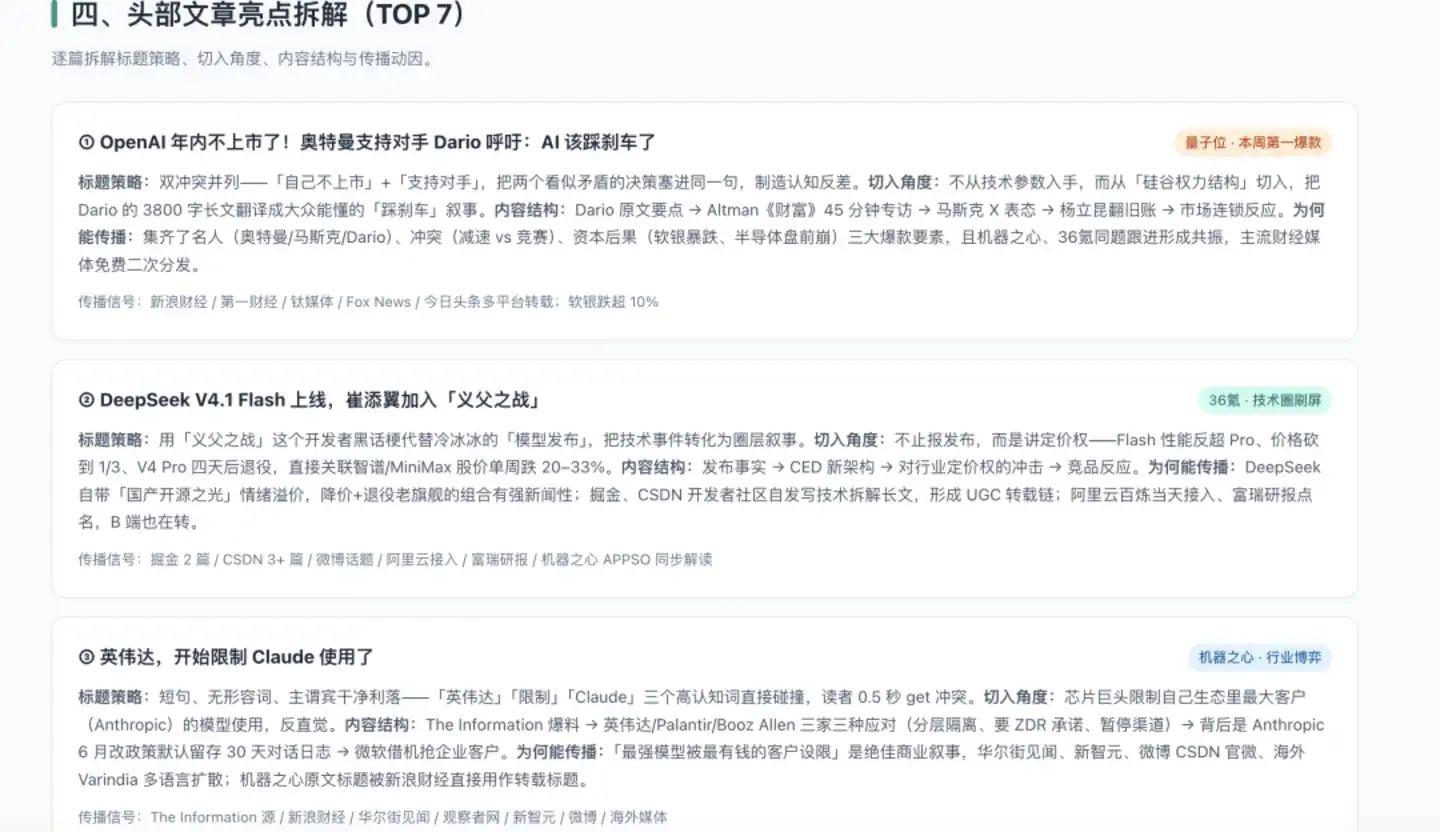 豆包工作