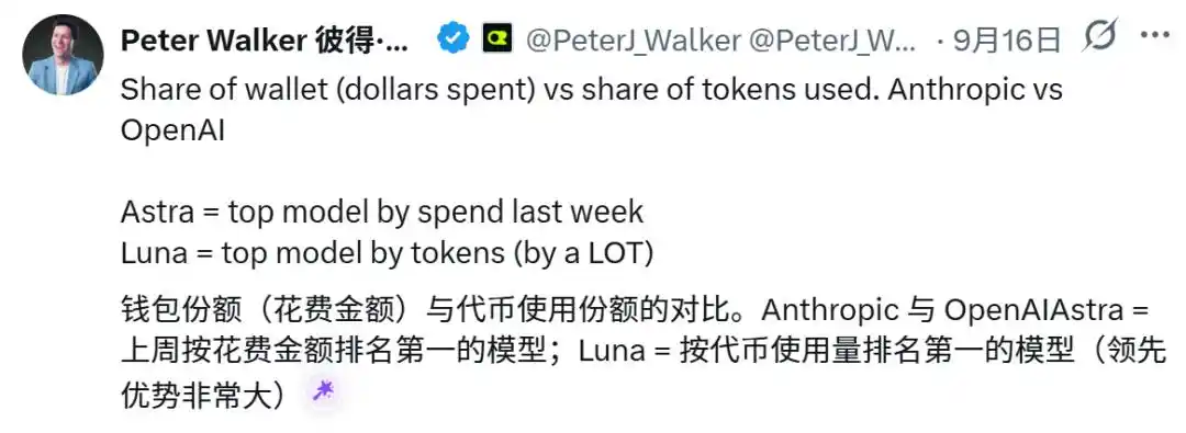 OpenAI