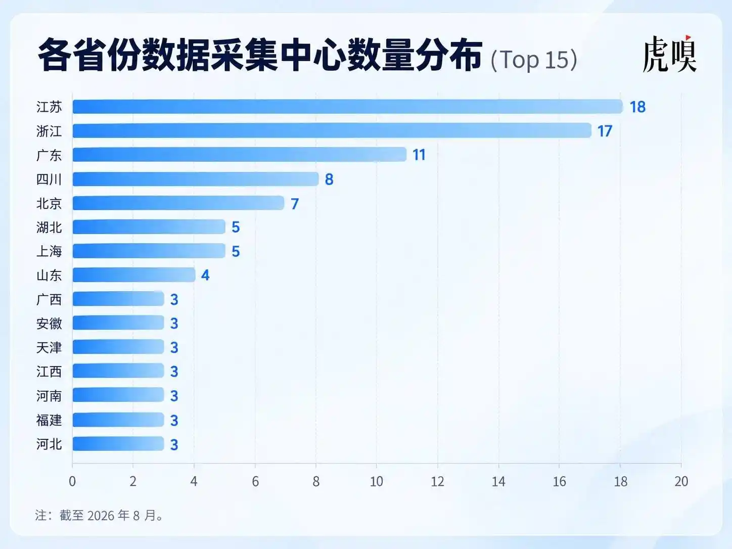 机器人