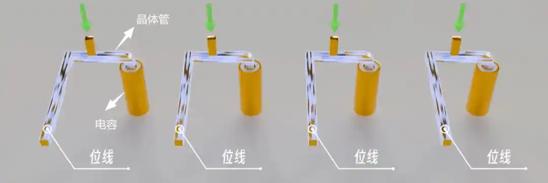 闪迪