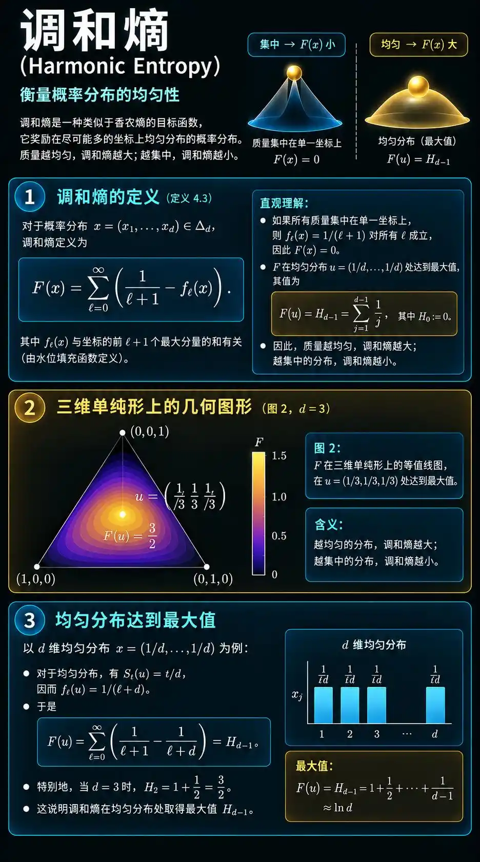 FrontierMath