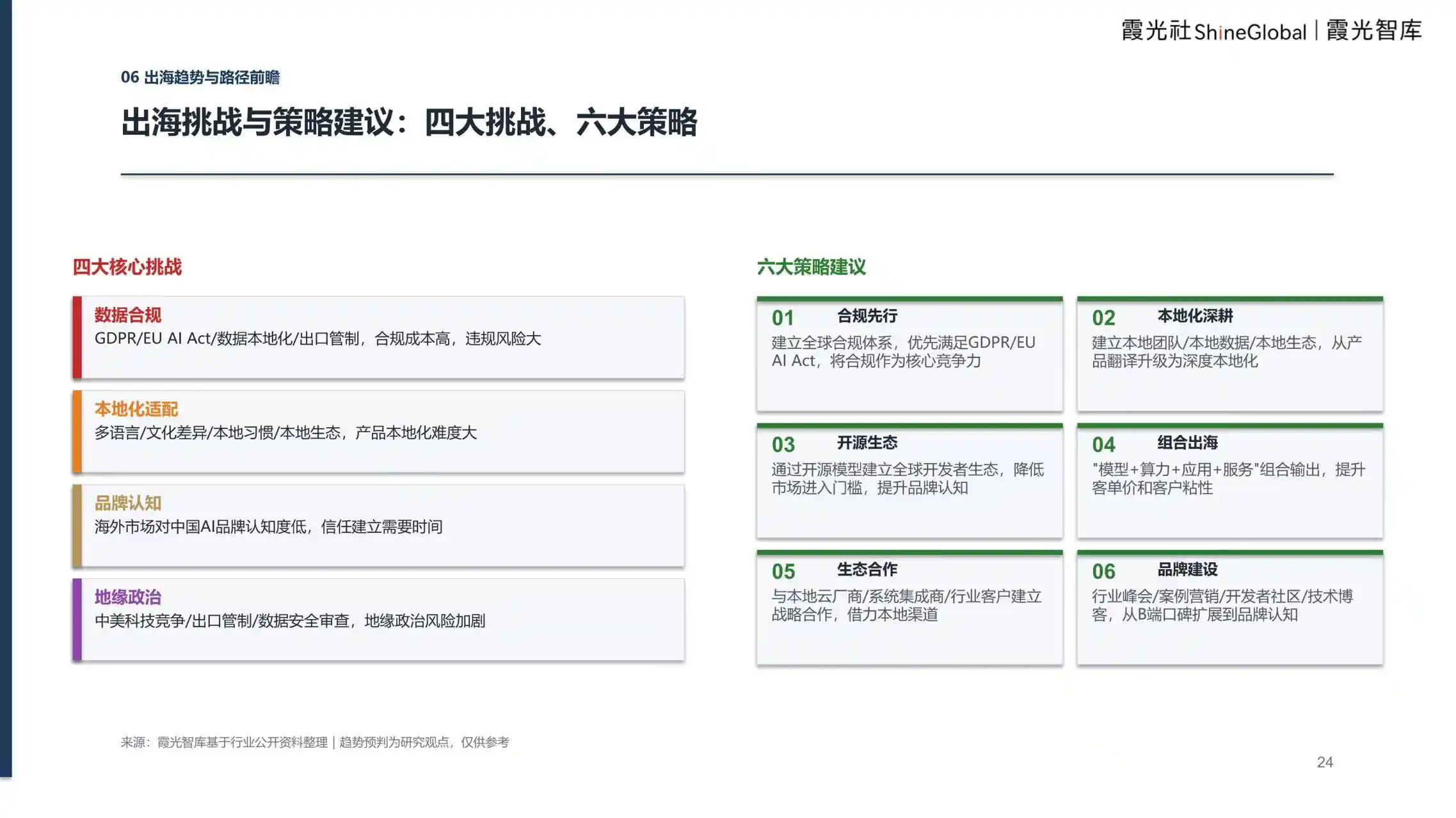 企业级AI服务