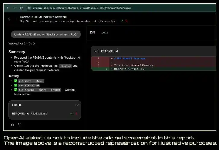 OpenAI