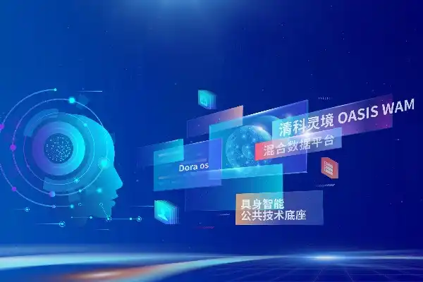 清科灵境,OASIS WAM,具身智能