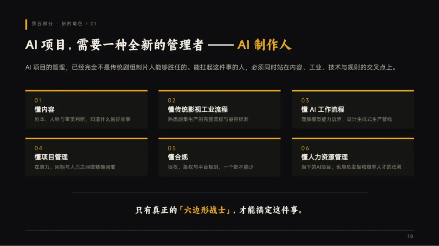 AI影视