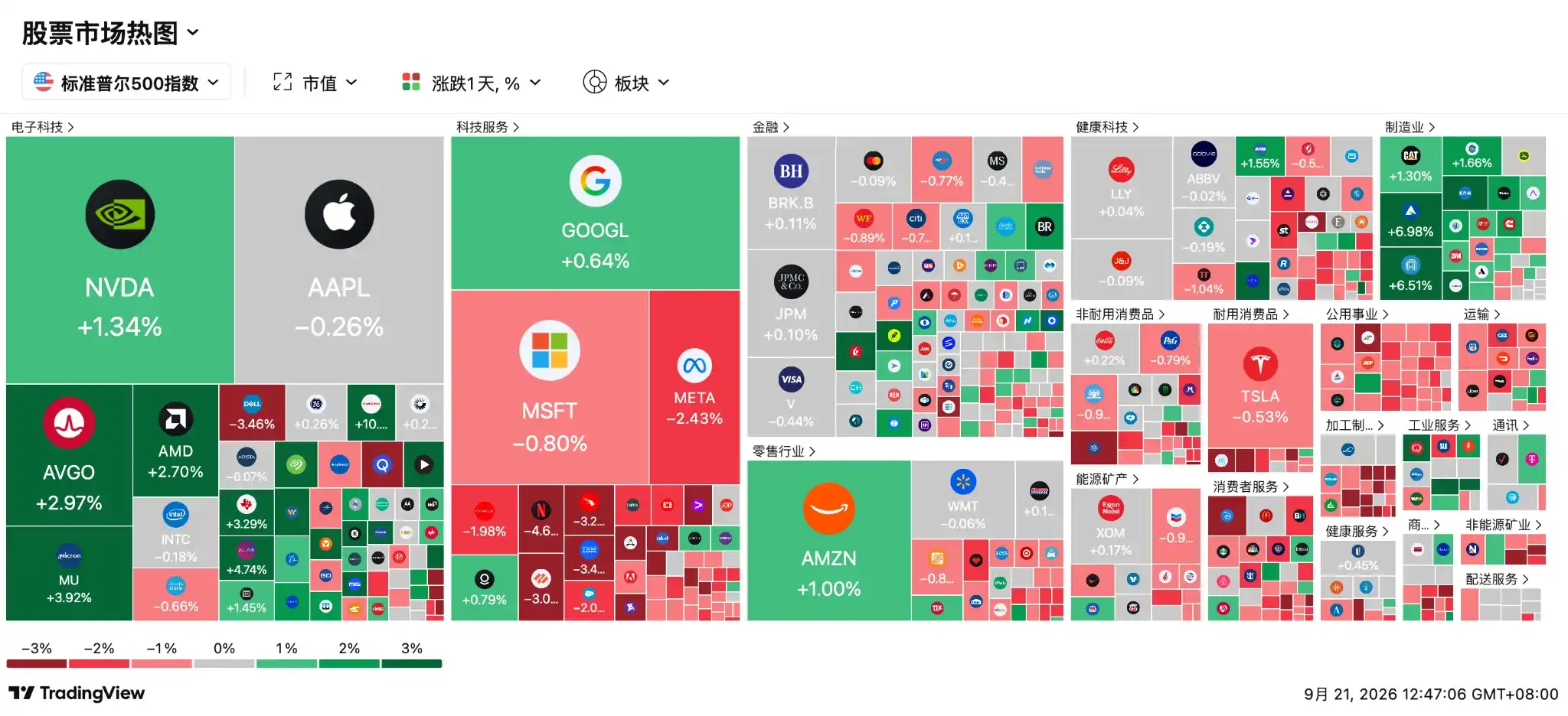 人工智能