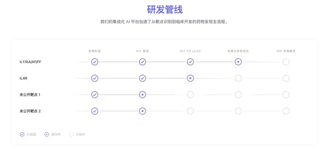 字节跳动