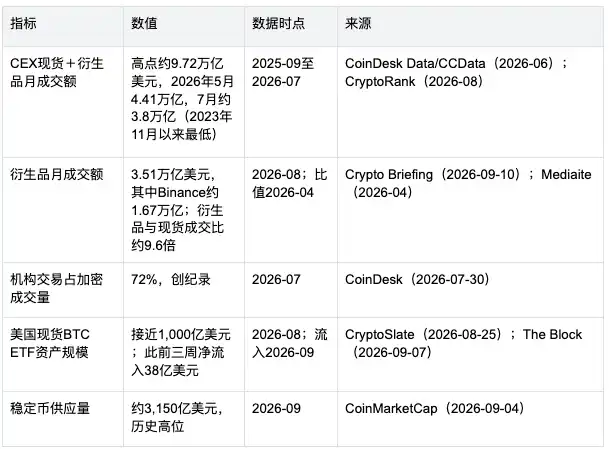 做市商