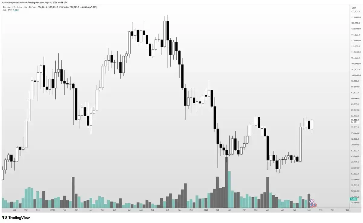 SEC