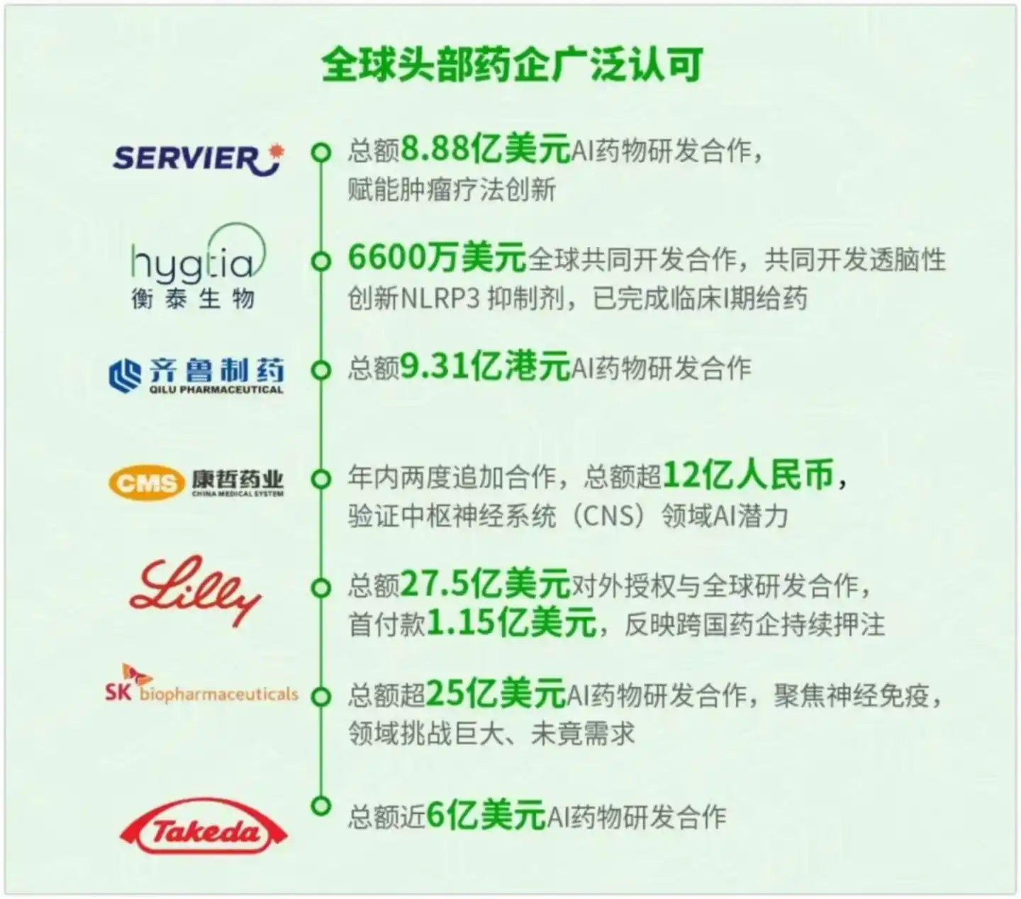金斯瑞生物