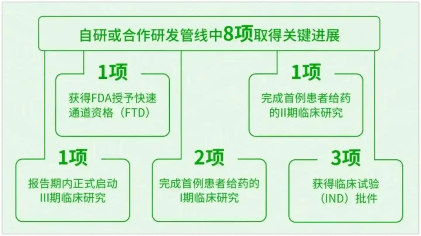 金斯瑞生物