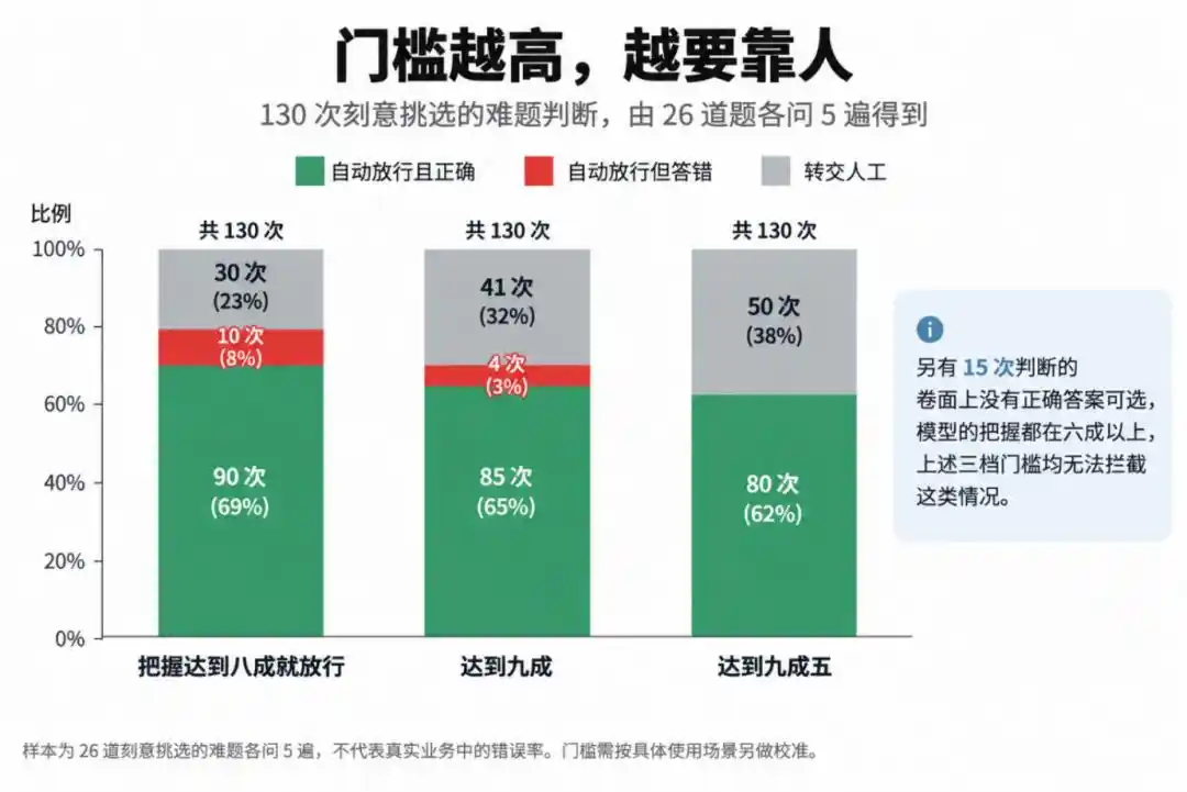 财报分析