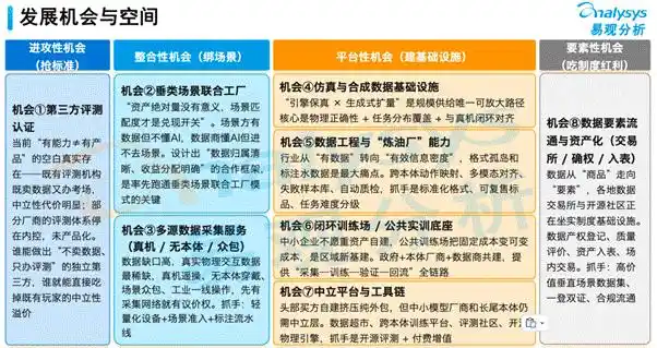 具身智能