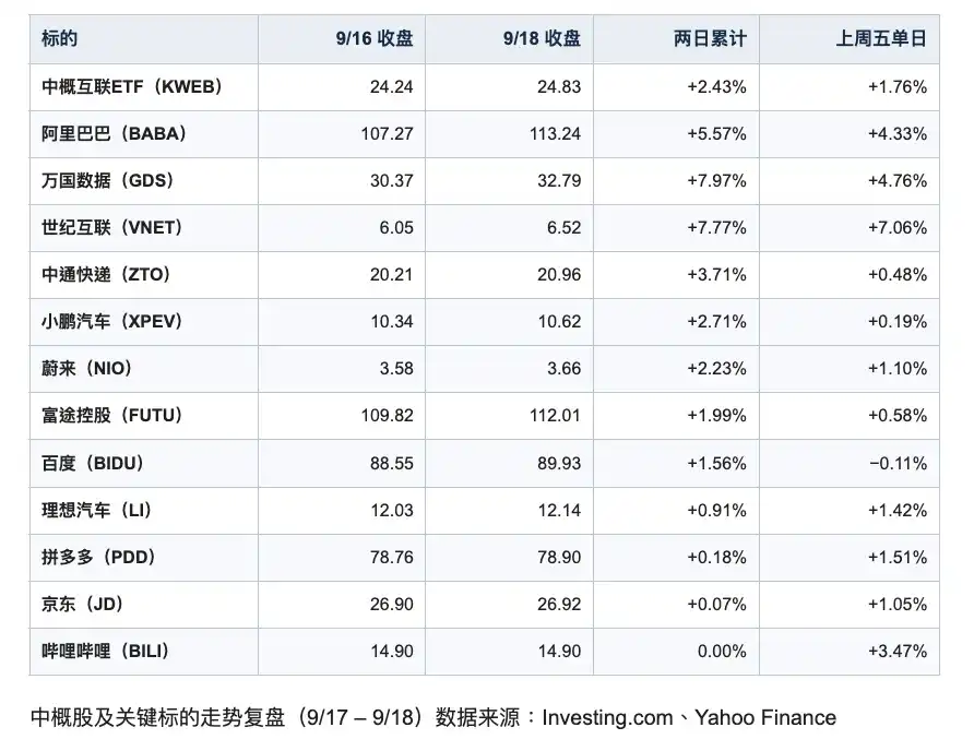 半导体