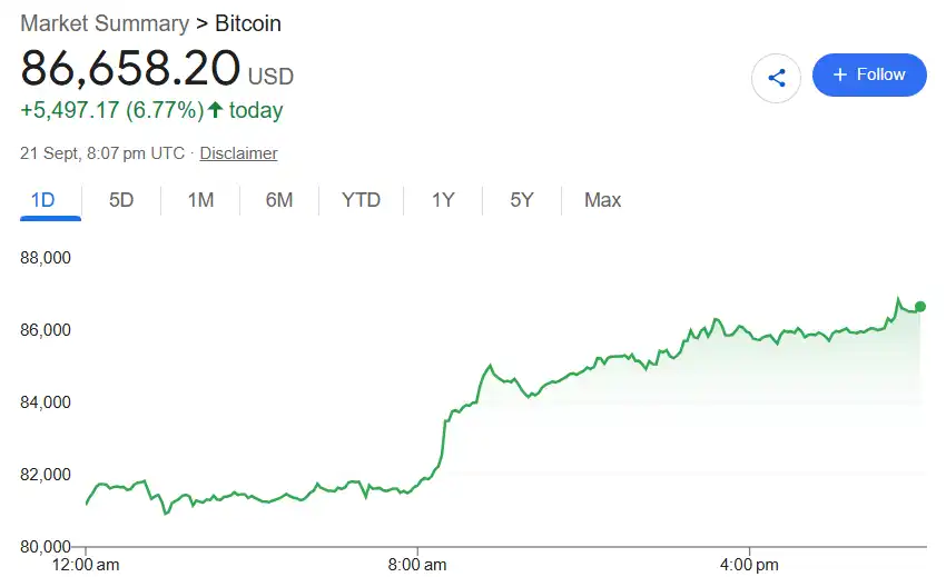 SEC