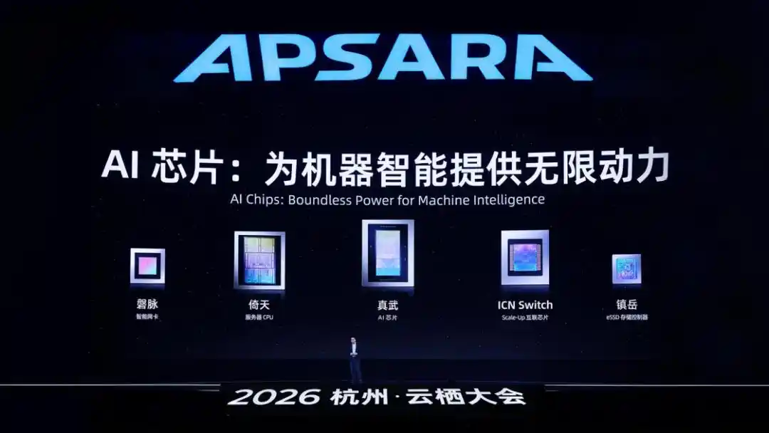 阿里云