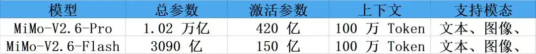 强化学习