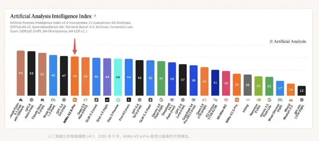 强化学习