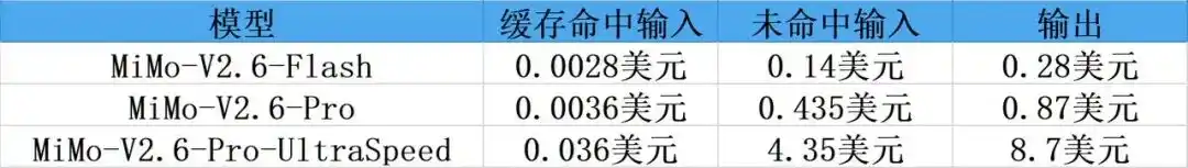 强化学习