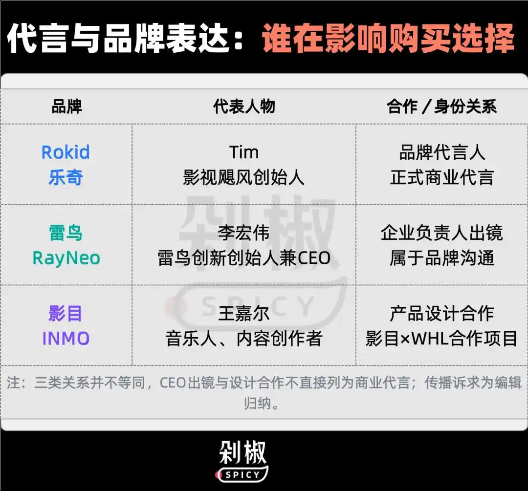 千问