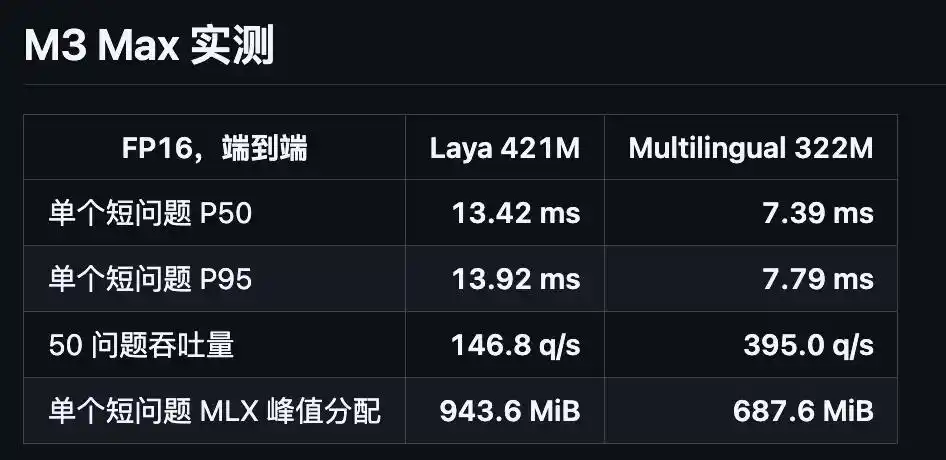 决策模型