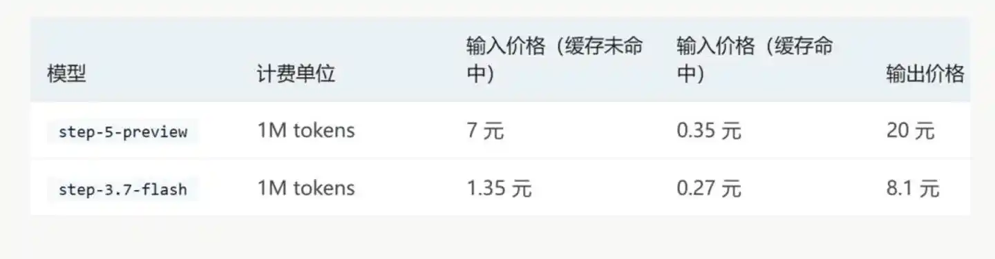 月之暗面