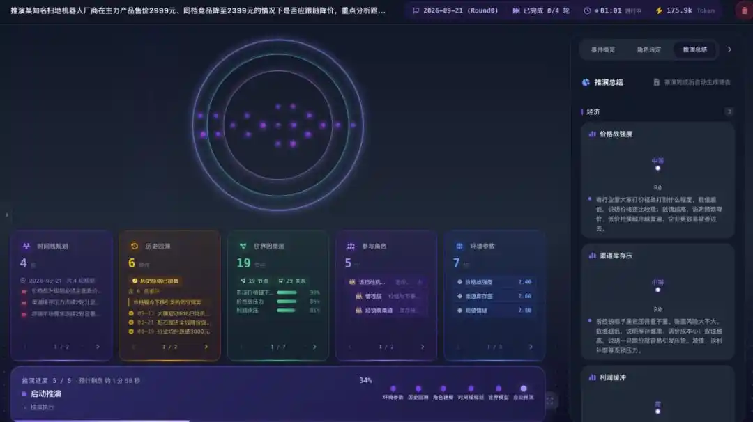 中科闻歌