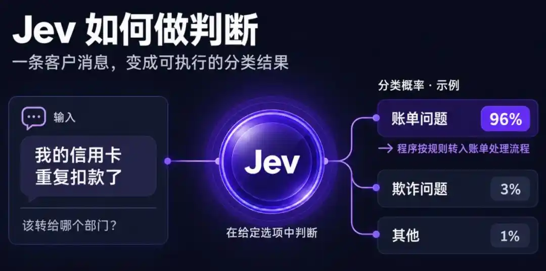中科闻歌