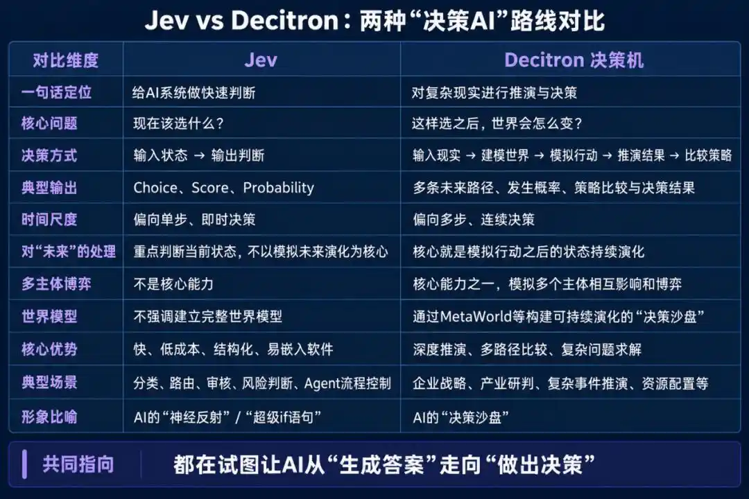 中科闻歌