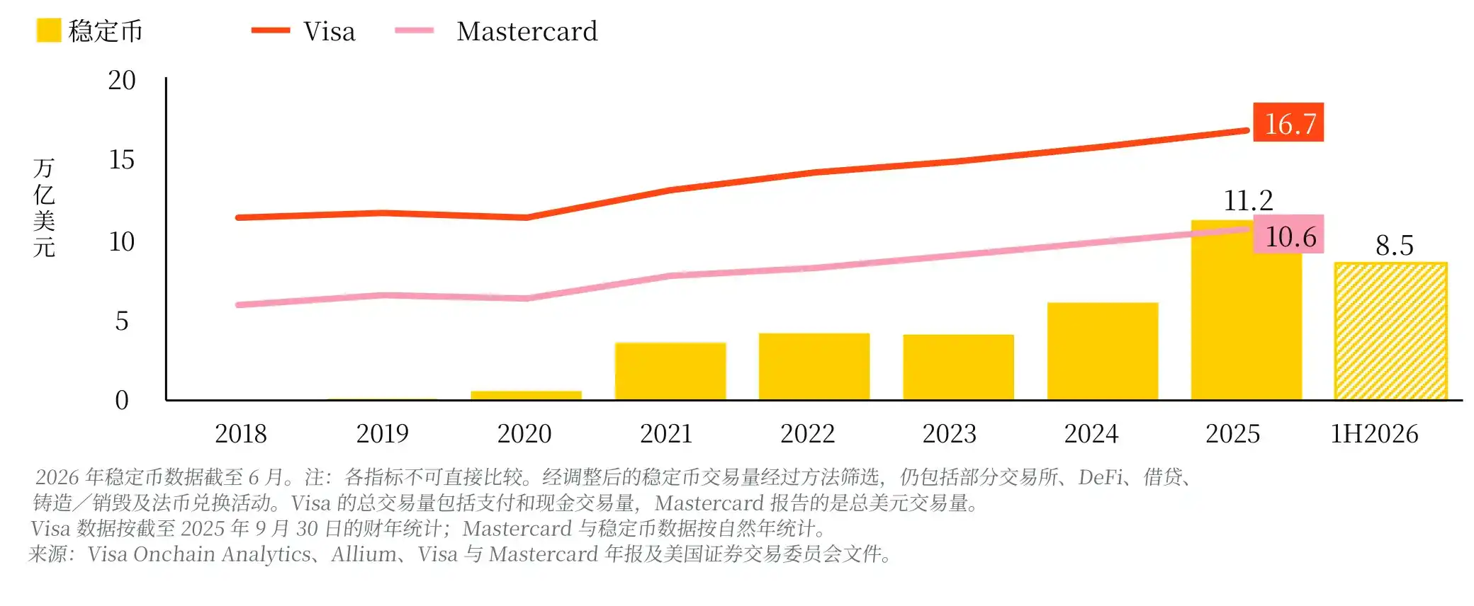 贝莱德发布《智能经济白皮书》:数字资产如何连接智能、商业与计算