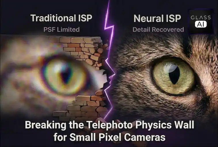 Glass Imaging